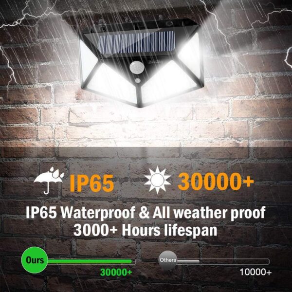 Lámpara de pared solar de 100 LED - Imagen 8