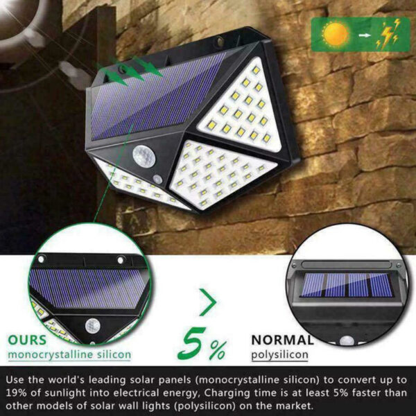 Lámpara de pared solar de 100 LED - Imagen 4