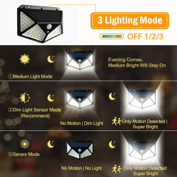 Lámpara de pared solar de 100 LED - Imagen 10